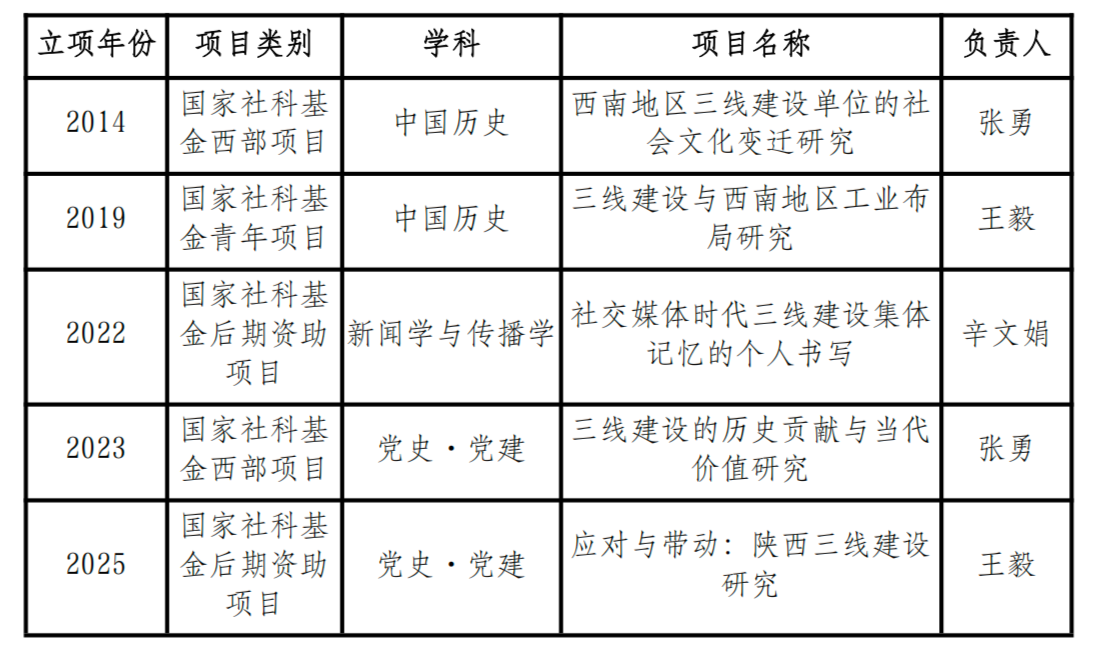 截屏2026-07-18 18.57.22.png